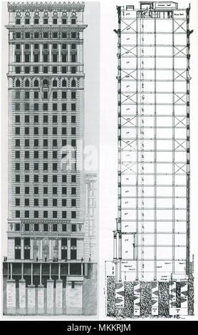 Standort. Bürgschaft Gebäude. Views Stockfoto