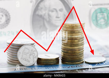 Fall des russischen Rubels gegenüber dem US-Dollar. Ein Stapel von Münzen mit einer Senkung der Grafik Stockfoto