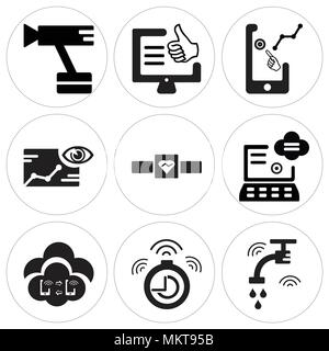Satz von 9 einfache editierbare Ikonen wie Wasser, Timer, Verbindung, Umwelt, Fitness, Piction, Nachfrage, Social Media, CCTV, für mobile verwendet werden können, Stock Vektor