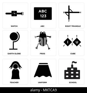 Satz von 9 einfache editierbare Ikonen wie Schule, Uniform, Lehrer, Cube, Frosch, Globus, rechte Dreieck, Abc, Ansehen, kann für mobile, Web verwendet werden. Stock Vektor