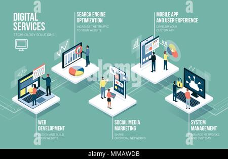 Web Entwicklung, Kommunikationstechnik, Social Media und Marketing services Infografik mit Menschen, Computer und Touchscreen Geräte Stock Vektor