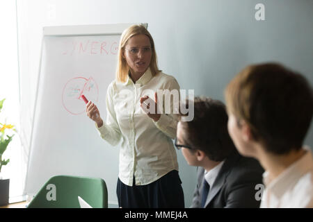 Seriöse Geschäftsfrau sprechen Sie eine Präsentation halten auf Flipchart Stockfoto