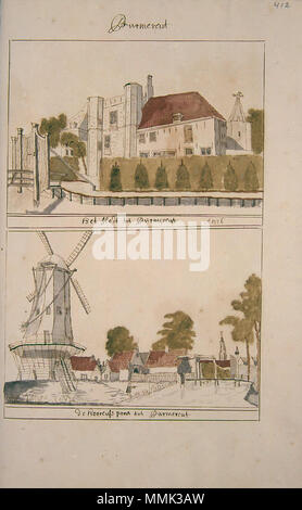 . Deutsch: Beschreibung de Afbeelding der Steden, Dörpen, Gehugten Adelijke en andere Gebouwen in Westfriesland, Waterland, Kennermerland, en Aankleve Van Dien, DUS-beschreven en bij een Versamelt, Mitsgaders, in Alphabetise Ordre Geschikt Tür Andries Schoemaker Atlas Schoemaker: Noord-Holland, Purmerend. zwischen 1710 und 1735. Atlas Schoemaker - WESTFRIESLAND - DEEL 3-941 - Noord-Holland, Purmerend Stockfoto