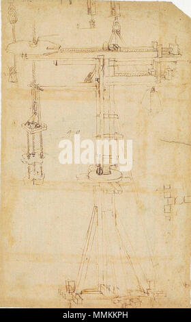 . Englisch: Codex Atlanticus. 12. April 2012. Leonardo da Vinci (1452 - 1519) Alternative Namen Leonardo di ser Piero da Vinci, Leonardo Beschreibung italienischer Maler, Ingenieur, Astronom, Philosoph, Anatom und Mathematiker Geburtsdatum / Tod 15. April 1452 vom 2. Mai 1519 Ort der Geburt / Todes Anchiano Clos Lucé Arbeit Periode von 1466 bis 1519 Standort Florenz (1466-1482), Mailand (1483 - 1499), Mantua (1499), Venedig (1500), Florenz (1500 - 1506), Mailand (1506 - 1513), Florenz (1507 - 1508), in Rom (1513-1516), Amboise (1513-1518) Behörde: Q 762 VIAF:?: 0000 24604287 ISNI? Stockfoto