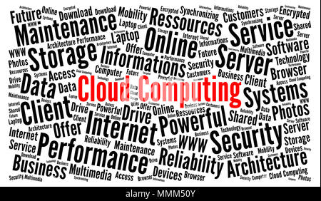 Wort Wolke Cloud Computing Konzept Stockfoto