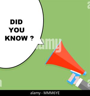 Wussten Sie, Sprechblase. Cartoon pop art Ankündigung Plakat mit Megaphon. Vector Illustration Stock Vektor