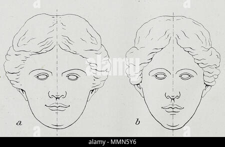 . Englisch: Eine anatomische Abbildung kann von der deutschen Ausgabe 1921 der Anatomie des Menschen: ein Lehrbuch für Studierende und Ärzte mit lateinischen Terminologie. 97 Braus 1921 396 Stockfoto