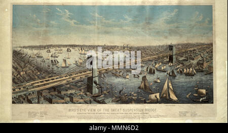 Aus der Vogelperspektive die große Hängebrücke.... ca. 1883. 99 Brooklyn Museum - aus der Vogelperspektive die große Hängebrücke... Stockfoto