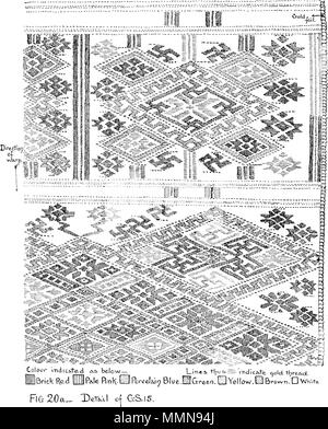 . Englisch: eine Abbildung aus dem Booklet: "Burmesischen Textilien". 105 burmesischen Textilien Abb. 20 a Stockfoto