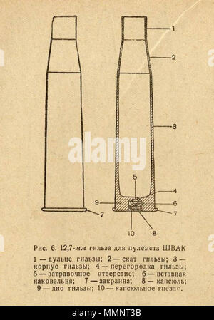 . Englisch: 12,7 x 108R ShVAK MG Patronen bei Zeichnung. Русский: Эскиз гильзы 12,7 - Мм патрона к пулемёту ШВАК (12,7 x 108 R). . 1939. ?? ??????? ? ???????. ??????????? ?????????? ????????? ??????? ????? ???, 1940???. 4 12,7 ShVAK Messing Stockfoto