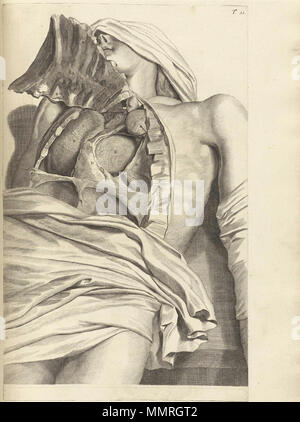 . Govard Bidloo, (1649-1713): Ontleding des menschelyken lichaams Amsterdam, 1690. (= niederländische Sprache Edition von Anatomia Humani Corporis, 1685). Gerard de Lairesse (Zeichnungen), Abraham Blooteling, Pieter Stevens van Gunst (GRAVEURE)/Scans von NLM Bidloo Ontleding 1690 21. Stockfoto