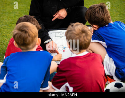 Kinder Fußball-Mannschaft mit Trainer auf dem Fußballplatz. Kinder Trainer erklären die Taktik Board. Jungen Hören, Anweisungen des Trainers vor dem Spor Stockfoto