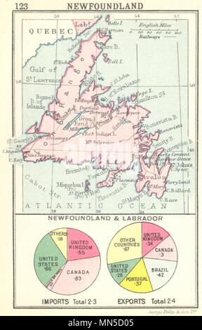 Kanada. Neufundland. Neufundland und Labrador; Kleine Karte 1912 alte antike Stockfoto