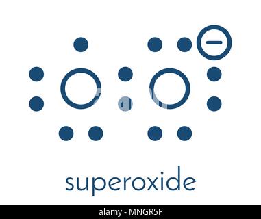 Superoxid freie Radikale. Skelettmuskulatur Formel. Stock Vektor