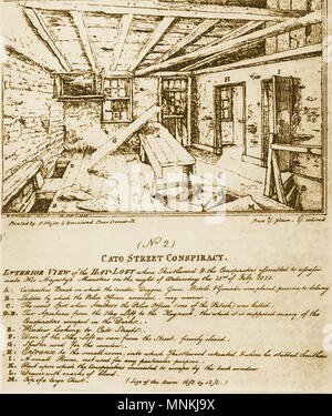 Cato Street Verschwörung/Grundstück (einem britischen Versuch, Mord alle britischen Minister und Ministerpräsidenten im Jahr 1820 - den Heuboden, wo Sitzungen stattgefunden hat Stockfoto