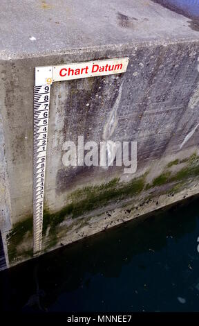 Ebbe oder Flut Personal auf einer Hafenmauer, Anzeigen chart Datum, durch Boote verwendet Wassertiefe zu bestimmen. Stockfoto