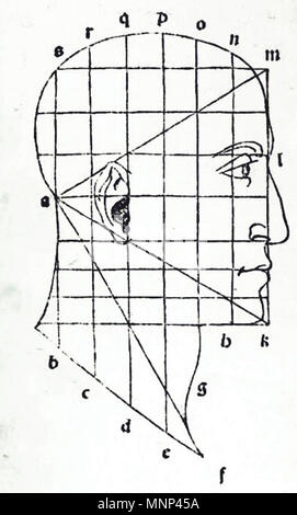 . Englisch: Abbildung eines menschlichen Kopfes mit seinen Proportionen mit einem gleichseitigen Dreieck und Gitternetzlinien angezeigt. Von Luca Pacioli De Divina proportione, 1509, Seite 70. 1509. Luca Pacioli 952 Pacioli De Divina proportione Kopf gleichseitiges Dreieck 1509 Stockfoto