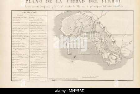 . Español: "Viaje de SS. Mm.y AA. por Castilla y Leon, Asturien, Galicien, verificado en el Verano de 1858'. 12 April 2014, 20:19:16. RADA Y DELGADO, Juan de Dios de la. 1232 Viaje de SS. Mm.y AA. por Castilla y Leon, Asturien, Galicien, verificado en el Verano de 1858 Stockfoto