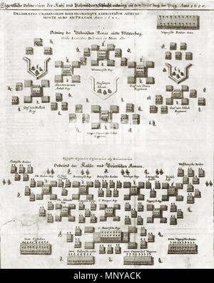 . Englisch: Plan der Schlacht auf dem Weißen Berg, von Theatrum Europaeum Čeština: plán Bílé hoře bitvy na na rytině z Theatrum Europaeum Українська: План розташування військ перед битвою під Білою Горою 1620 р. 1662. Matthäus Merian (1593 - 1650) Alternative Namen Matthäus Merian der Ältere; Matthaeus Merian; Matthias Merian Beschreibung Schweizer Kupferstich Kupferstecher und Verleger Geburtsdatum / Tod am 22. September 1593 vom 19. Juni 1650 Ort der Geburt / Todes Basel Bad Schwalbach Arbeitsort Schweiz (Zürich, Basel), in Frankreich (Nancy, Paris), Niederlande, Deutschland (Straßburg, Augsburg, Stuttgar Stockfoto