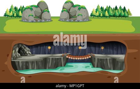 Unterirdische Höhle und Brücke Abbildung Stock Vektor