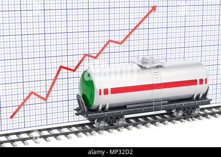 Tank Auto auf der Bahn mit wachsenden Chart, 3D-Rendering auf weißem Hintergrund Stockfoto