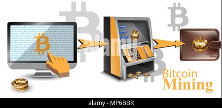 Digitale Vektor bitcoin cryptocurrency realistische Überweisungen Finanzkonzept. Geldautomat, Geldbörse, Computer Stock Vektor