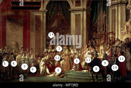 Le Sacre de Napoléon 1804. 690 Jacques-Louis David Sacre Stockfoto
