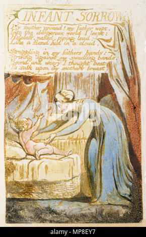 . Englisch: Lieder der Unschuld und Erfahrung, Kopie B, 1789, 1794 (British Museum) Objekt 33-48 Kleinkind Trauer. 16 Februar 2007, 07:13:55. William Blake (1757 - 1827) Alternative Namen W. Blake; Uil" iam Bleik Beschreibung britische Maler, Dichter, Schriftsteller, Theologe, Sammler und Graveur Geburtsdatum / Tod 28. November 1757 12. August 1827 Ort der Geburt / Todes Broadwick Street Charing Cross Standort London Authority control: Q 41513 VIAF: 54144439 ISNI: 0000 0001 2096 135 X ULAN: 500012489 78095331 LCCN: n NLA: 35019221 WorldCat Dies ist ein treuer fotografische reproducti Stockfoto