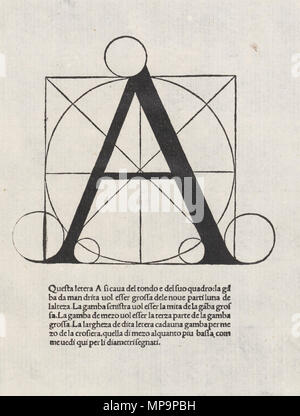 . Englisch: Buchstaben aus dem Alphabet von Luca Pacioli, in De divina proportione, 1509 Français: Lettre de l'Alphabet de Luca Pacioli, extrait de De divina proportione, 1509. 1509. Luca Pacioli (1445 - 1517) Alternative Namen Bartolomes Luca Pacioli, Luca di Borgo Beschreibung italienische Mathematiker, Wirtschaftswissenschaftler, Mönch, Buchhalter und Hochschullehrer Geburtsdatum / Tod ca. 1445 zwischen April 1517 und Oktober 1517 Ort der Geburt / Todes Borgo Rom Authority control: Q 87620 VIAF: 87677562 ISNI: 0000 0001 2135 5781 ULAN: 500263335 LCCN: n 81089368 MAP: 126888 WorldCat 829 Luca Paciol Stockfoto