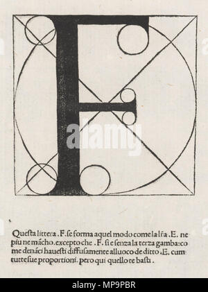 . Englisch: Buchstaben aus dem Alphabet von Luca Pacioli, in De divina proportione, 1509 Français: Lettre de l'Alphabet de Luca Pacioli, extrait de De divina proportione, 1509. 1509. Luca Pacioli (1445 - 1517) Alternative Namen Bartolomes Luca Pacioli, Luca di Borgo Beschreibung italienische Mathematiker, Wirtschaftswissenschaftler, Mönch, Buchhalter und Hochschullehrer Geburtsdatum / Tod ca. 1445 zwischen April 1517 und Oktober 1517 Ort der Geburt / Todes Borgo Rom Authority control: Q 87620 VIAF: 87677562 ISNI: 0000 0001 2135 5781 ULAN: 500263335 LCCN: n 81089368 MAP: 126888 WorldCat 829 Luca Paciol Stockfoto