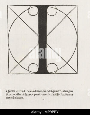 . Englisch: Buchstaben aus dem Alphabet von Luca Pacioli, in De divina proportione, 1509 Français: Lettre de l'Alphabet de Luca Pacioli, extrait de De divina proportione, 1509. 1509. Luca Pacioli (1445 - 1517) Alternative Namen Bartolomes Luca Pacioli, Luca di Borgo Beschreibung italienische Mathematiker, Wirtschaftswissenschaftler, Mönch, Buchhalter und Hochschullehrer Geburtsdatum / Tod ca. 1445 zwischen April 1517 und Oktober 1517 Ort der Geburt / Todes Borgo Rom Authority control: Q 87620 VIAF: 87677562 ISNI: 0000 0001 2135 5781 ULAN: 500263335 LCCN: n 81089368 MAP: 126888 WorldCat 829 Luca Paciol Stockfoto