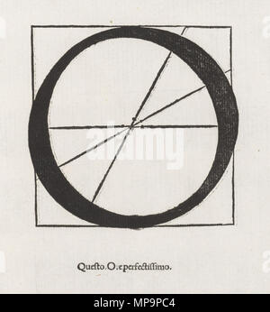 . Englisch: Buchstaben aus dem Alphabet von Luca Pacioli, in De divina proportione, 1509 Français: Lettre de l'Alphabet de Luca Pacioli, extrait de De divina proportione, 1509. 1509. Luca Pacioli (1445 - 1517) Alternative Namen Bartolomes Luca Pacioli, Luca di Borgo Beschreibung italienische Mathematiker, Wirtschaftswissenschaftler, Mönch, Buchhalter und Hochschullehrer Geburtsdatum / Tod ca. 1445 zwischen April 1517 und Oktober 1517 Ort der Geburt / Todes Borgo Rom Authority control: Q 87620 VIAF: 87677562 ISNI: 0000 0001 2135 5781 ULAN: 500263335 LCCN: n 81089368 MAP: 126888 WorldCat 829 Luca Paciol Stockfoto
