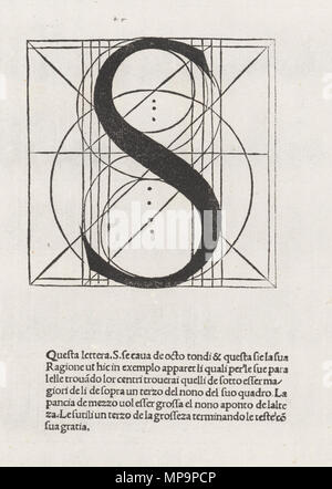 . Englisch: Buchstaben aus dem Alphabet von Luca Pacioli, in De divina proportione, 1509 Français: Lettre de l'Alphabet de Luca Pacioli, extrait de De divina proportione, 1509. 1509. Luca Pacioli (1445 - 1517) Alternative Namen Bartolomes Luca Pacioli, Luca di Borgo Beschreibung italienische Mathematiker, Wirtschaftswissenschaftler, Mönch, Buchhalter und Hochschullehrer Geburtsdatum / Tod ca. 1445 zwischen April 1517 und Oktober 1517 Ort der Geburt / Todes Borgo Rom Authority control: Q 87620 VIAF: 87677562 ISNI: 0000 0001 2135 5781 ULAN: 500263335 LCCN: n 81089368 MAP: 126888 WorldCat 829 Luca Paciol Stockfoto