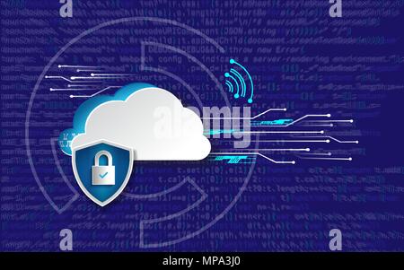 Technologie Sicherheitskonzept. Moderne Sicherheit Web digitale Hintergrund. Protection System. Stock Vektor
