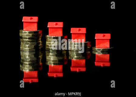 Miniatur Häuser ruhen auf Neue pound Münze Stapel Konzept für property Ladder, Hypothek und Real Estate Investment Stockfoto