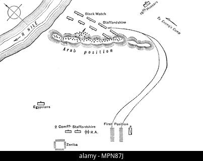 "Der Plan der Schlacht von Kirbekian, (10 Februar 1885)', c 1885. Artist: Unbekannt. Stockfoto