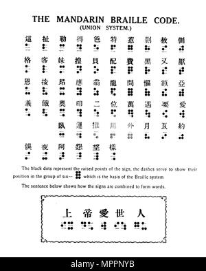 "Der Mandarin Braille Code (Union)", 1919. Artist: Unbekannt. Stockfoto