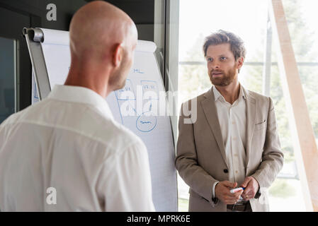 Zwei Geschäftsleute in einer Diskussion an Flipchart im Büro Stockfoto