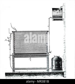 Gravur, die ersten Apparate Louis Pasteurs für Kühlung und gärenden Würze während seiner Arbeit an Bier. Louis Pasteur (1822-1895), ein französischer Biologe, Mikrobiologe und Chemiker für seine Entdeckungen der Grundsätze der Impfung, mikrobielle Fermentation und Pasteurisierung bekannt. Vom 19. Jahrhundert Stockfoto