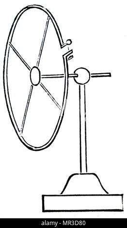 Abbildung: Darstellung von Heinrich Hertz Resonator, ein fast geschlossen 210 cm Kabel Kreis, ein Ende spitz und das andere Ende in eine Kugel, und montiert auf einem Holzständer. Hertz verwendet, die Strahlung durch seine Oszillator emittiert erkennen. Heinrich Hertz (1857-1894) ein Deutscher Physiker, der ersten abschließend die Existenz der elektromagnetischen Wellen erwies sich die Theorie durch elektromagnetische James Clerk Maxwells Theorie des Lichts. Vom 20. Jahrhundert Stockfoto