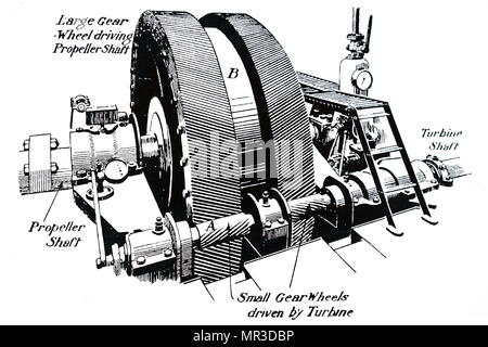 Diagramm mit Parsons' Untersetzungsgetriebe Maschinen für Dampfturbinen, die erlaubt die Turbine erheblich schneller zu laufen, dass der Propeller. Charles Algernon Parsons (1854-1931) eine anglo-irische Ingenieur und Erfinder des zusammengesetzten Dampfturbine. Vom 20. Jahrhundert Stockfoto