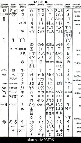 Griechisches Alphabet und Symbole Vektor Abbildung - Bild: 103735012 ...