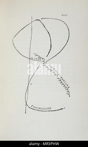 (Männlich) eine Illustration für 'fille Geb. sans bloße' (Mädchen geboren Ohne Mutter), 1915, von Francis Picabia (1879-1953), französischer avantgardistischer Maler, Dichter und typographist. Nach dem Experimentieren mit Impressionismus und Pointillismus, Picabia wurde mit dem Kubismus in Verbindung gebracht. Er war einer der ersten wichtigen Persönlichkeiten der DADA-Bewegung und wurde kurz mit dem Surrealismus verbunden Stockfoto