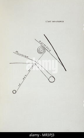 (L'Art Ungeduld) eine Illustration für 'fille Geb. sans bloße' (Mädchen geboren Ohne Mutter), 1915, von Francis Picabia (1879-1953), französischer avantgardistischer Maler, Dichter und typographist. Nach dem Experimentieren mit Impressionismus und Pointillismus, Picabia wurde mit dem Kubismus in Verbindung gebracht. Er war einer der ersten wichtigen Persönlichkeiten der DADA-Bewegung und wurde kurz mit dem Surrealismus verbunden Stockfoto