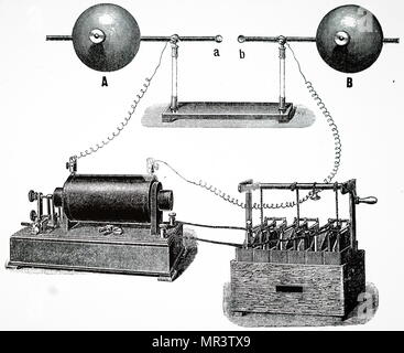 Abbildung: Darstellung von Heinrich Hertz Experiment auf elektromagnetischen Wellen: Hertz Oszillator. Klemmen von der Induktionsspule (links unten) waren verbunden mit Kondensator ein, B. Initialzündung zwischen Metall Kugeln in der Mitte, A, B, bildeten einen Pfad für die nachfolgende Schwingungen, die gemessen wurden. Heinrich Hertz (1857-1894) ein Deutscher Physiker, der abschließend die Existenz der elektromagnetischen Wellen erwies sich die Theorie durch elektromagnetische James Clerk Maxwells Theorie des Lichts. Vom 20. Jahrhundert Stockfoto