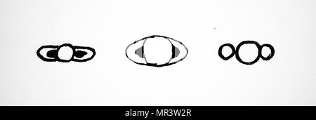 Abbildung: Darstellung von Galileo Galilei Skizze von dem, was er die "triple Natur" des Saturn genannt. Aus einem Brief an seinen Freund Marcus Welser (1558-1614) ein deutscher Banker, Politiker und Astronom geschrieben. Galileo Galilei (1564-1642), einem italienischen Universalgelehrten: Astronom, Physiker, Ingenieur, Philosoph und Mathematiker. Vom 17. Jahrhundert Stockfoto