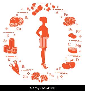 Schwangere Frau und Lebensmittel, die reich an Vitaminen nützlich für schwangere Frauen. Hagebutten, Kohl, Oliven, Fisch, Äpfel, Blumenkohl, Karotten, Milchprodukte, ora Stock Vektor