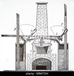 Gravur, Edward Somerset, 2 Marquis von Worcester Dampfmaschine für das Wasser verwendet. Edward Somerset, 2 Marquis von Worcester (1602-1667) ein englischer Edelmann in der royalistischen Politik beteiligt, und Erfinder. Vom 17. Jahrhundert Stockfoto