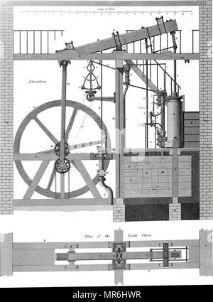 Kupferstich mit der Darstellung eines doppeltwirkenden Dampfmaschine durch James Watt. Das Watt Dampf Gouverneur ist bei D. vom 19. Jahrhundert gezeigt Stockfoto