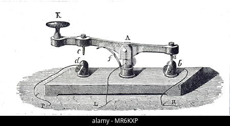 Kupferstich mit der Darstellung eines Morse telegraph übertragen. Einfache messing Hebel an einem Scharnier ein, mit einer Feder an F, einen Hebel zu heben, wenn der Fahrer eine Taste K, Ansprechpartner/in, aktuelle bei C, D. P, verdrahtet auf Akku, L, line wire, R, Indikator/Relais verdrahtet montiert. Vom 19. Jahrhundert Stockfoto